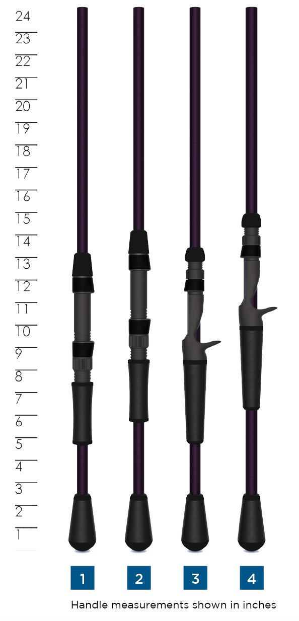 Mojo Yak